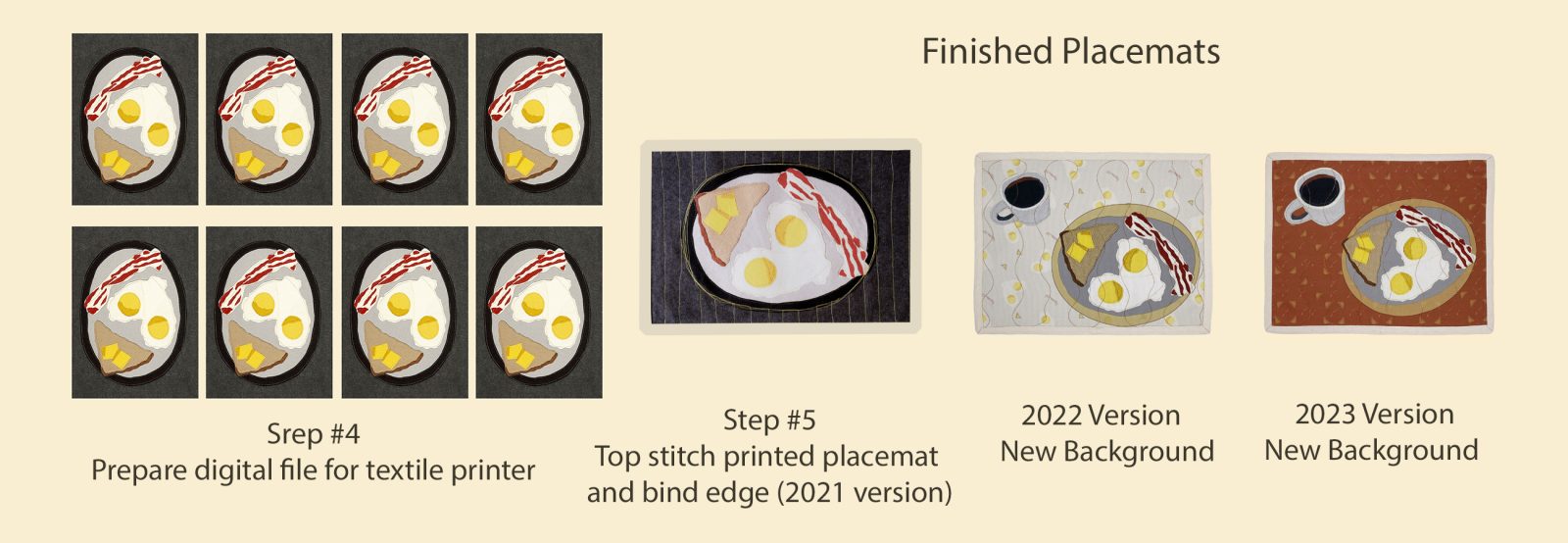 Placemats 2 Slide 2 Placemat Sequence Range